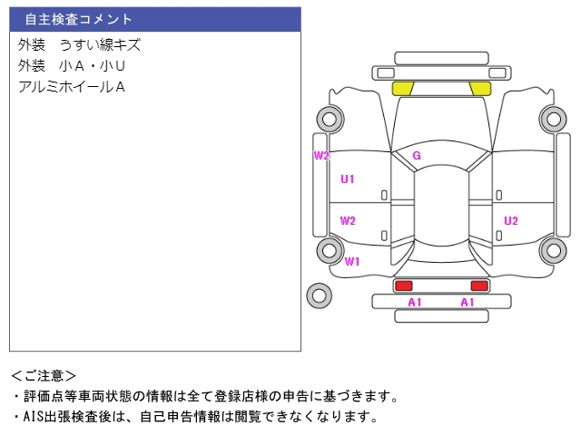 Wristwatch by Ted Baker London